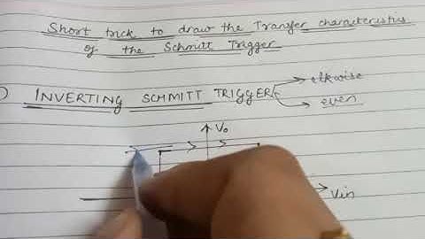 Short trick to draw the transfer characteristics of Inverting/ Non inverting Schmitt trigger #shorts