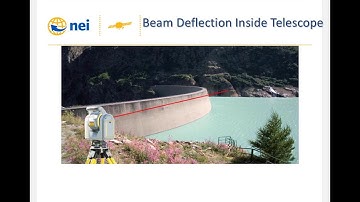 The Future of Surveying Has Arrived!  Trimble SX10 Scanning Total Station