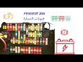 Tous Les Fusibles De La Peugeot 206 Avec Explication Complète Et Guide Pratique