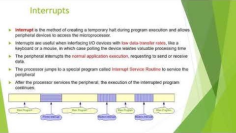 CS305 CS IT Microprocessors&Microcontrollers Module 3 part 1