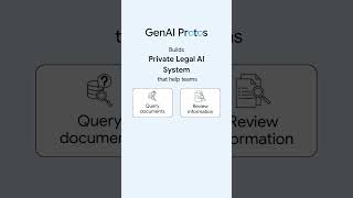 Legal AI Is About Better Knowledge Access |@GenAIProtosYouTube