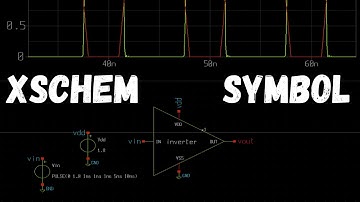 Xschem - Creating a symbol for a schematic & Simulate it