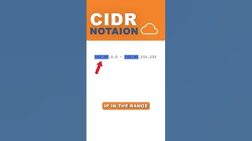 Understanding CIDR Notation