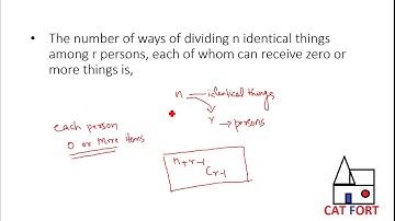 Permutation and Combination - n identical items among r persons for CAT EXAM.