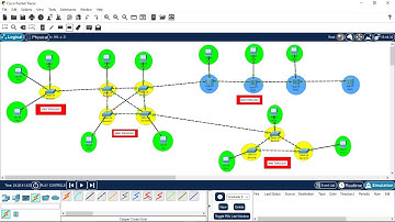 Hybrid Topology in Cisco Packet Tracer | Mesh Topology as a Backbone (Branches) | Computer Networks.