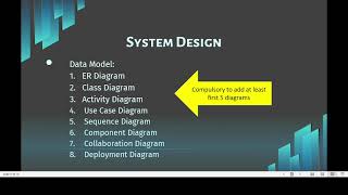 Software Project Presentation format| project ppt