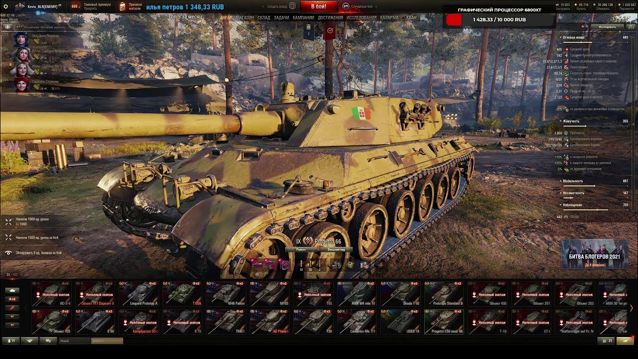 какое оборудование ставить на проджетто