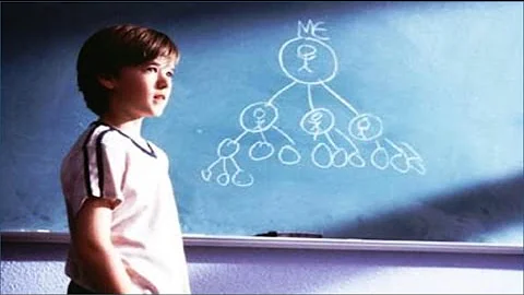Qual o gênero do filme A corrente do bem?