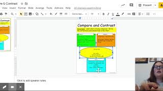 Celebrity Compare & Contrast - Google Slides Net Worth