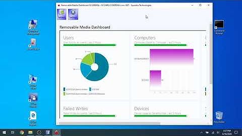 secRMM Live Dashboard (Charts) in SCCM and Standalone