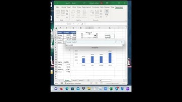 #combobox #dashboard #rameshaitha