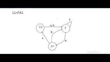 Assignment # 3 CS402 Theory of Automata
