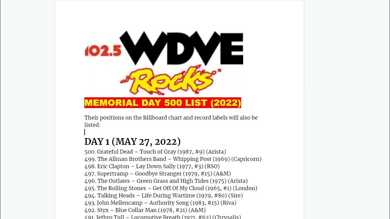 I wrote down the entirety of the WDVE Memorial Day 500 for 2022 (link