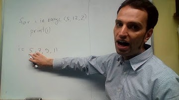 CSC180: converting a simple for loop to a while loop