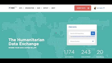 Humanitarian Data Exchange: Find