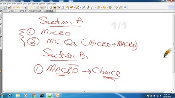 lecture-51        Introduction to economics and finance     CAF-02-----------ICAP