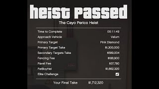 0 kills challenge Cayo Perico w/Elite Challenge(leave from airstrip)