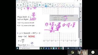 Celebrity Sect 9 6 Day 2 Video Adv Alg II 20220301 024205 Net Worth