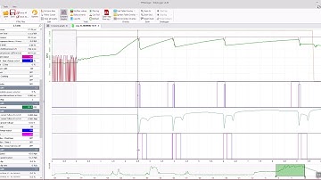 FuelTech: Gear shift data