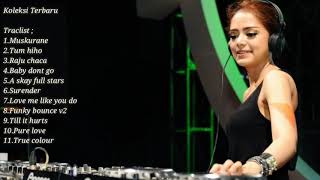 •Musik Dj Muskurane & Tum hiho