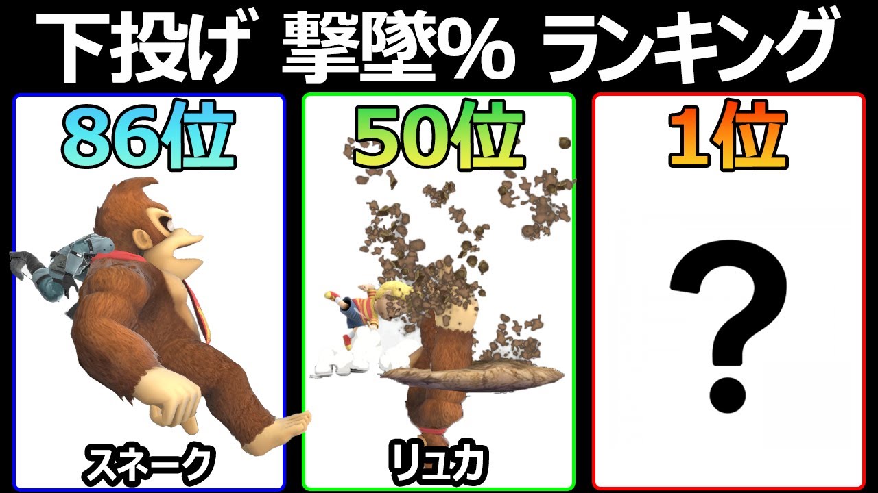 全キャラ『下投げ バースト力 (撃墜％)』ランキング【スマブラSP】
