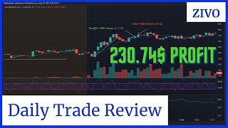 Trading Challenge | Daily Trade Recap | Tdameritrade |  [ ZIVO - Sep  20/2021] +230.74$