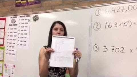 Unit 1 Summative Review- Part 1