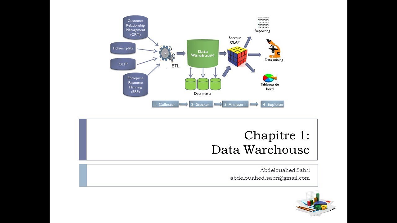 Conception d'un entrepôt de données (DataWarehouse) 