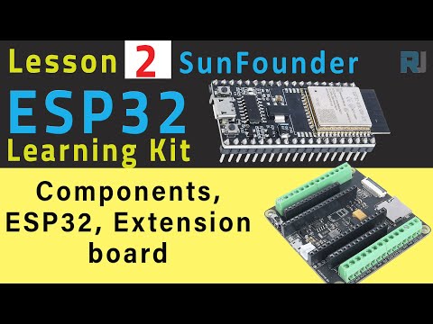 ESP32 Tutorial 2