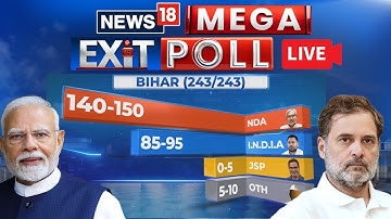 Bihar Elections 2025 LIVE | News18 Bihar Elections Exit Poll | Exit Poll On Bihar Election | N18L