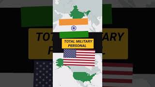 India vs USA General Comparison Shorts 2022 | @DATAVERSE | #DATAVERSE