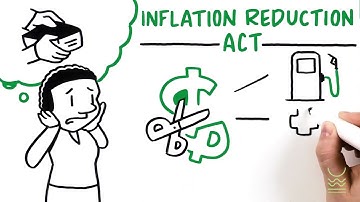 Inflation Reduction Act (IRA) Explainer