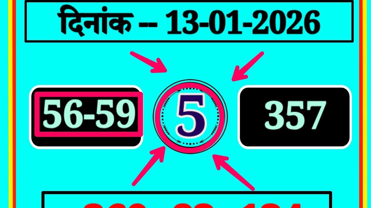 Dina Bhavishya 13 January 2026 Daily Horoscope Zodiac sign|Lucky Num.bertoday|