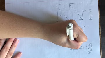 Non standard vs. standard algorithm