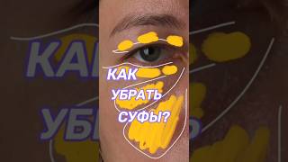 Как убрать малярные мешки под глазами?