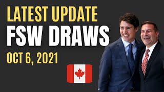 BREAKING NEWS: FSW Draw Email UPDATE | Canada Immigration 2021 | IRCC Express Entry