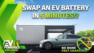 NIO's Battery Swap Station: 5-Minute EV Battery Swap!