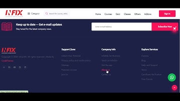 2FA Addon | Infix LMS Laravel Learning Management System By uxseven