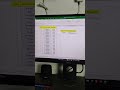 Excel SUMIF Function Explained | Easy Excel Trick #shorts #excel #reels #viral #computereducation