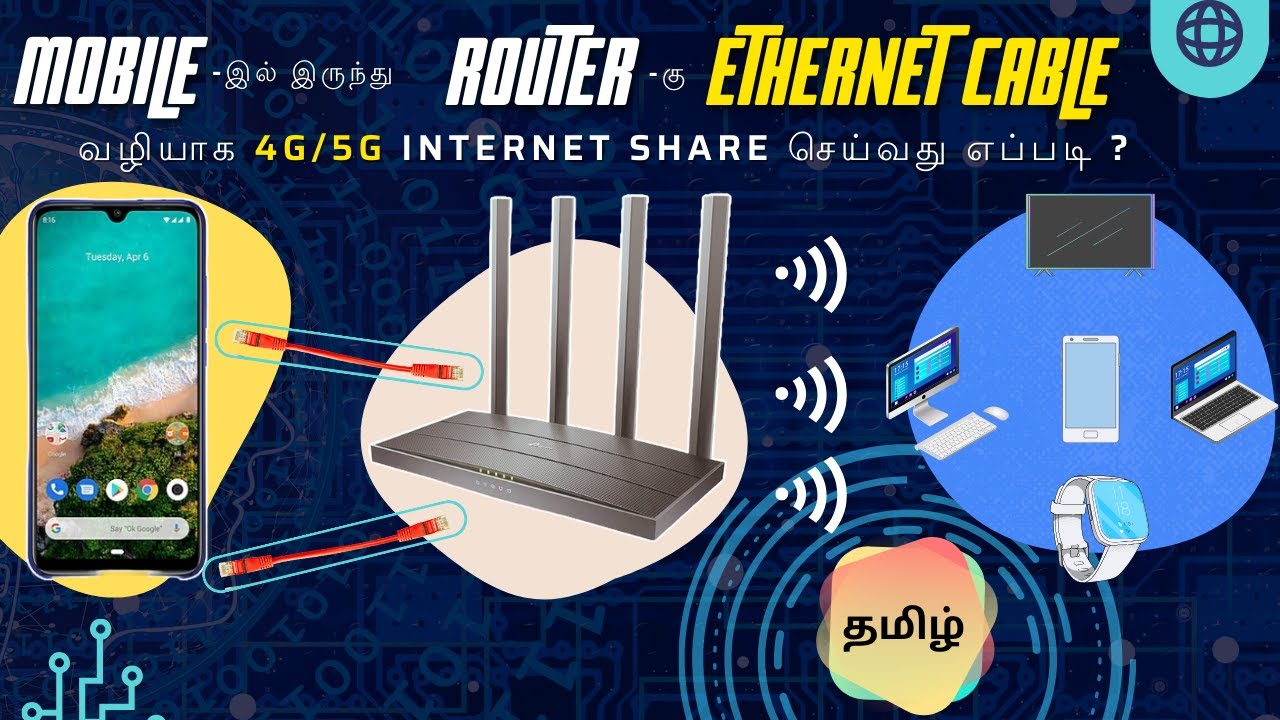 How to share 4G / 5G from Mobile to Router through Network