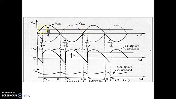Single phase full converter with RLE load continuous conduction