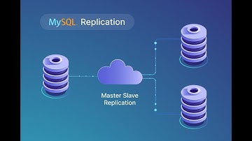 How to Configure MySQL Master-Slave Replication on Ubuntu Linux