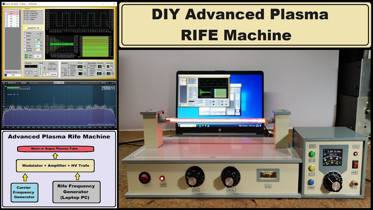 DIY Advanced Plasma Rife Machine 