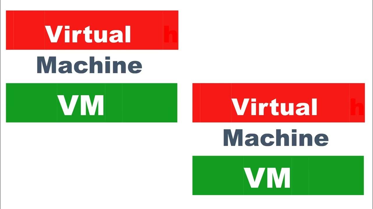 What is Virtual Machine? YouTube