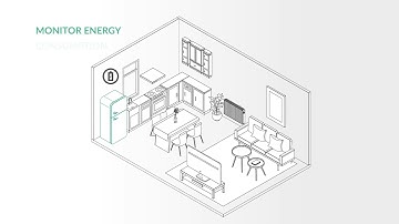 Lightwave Complete Smart Home Automation