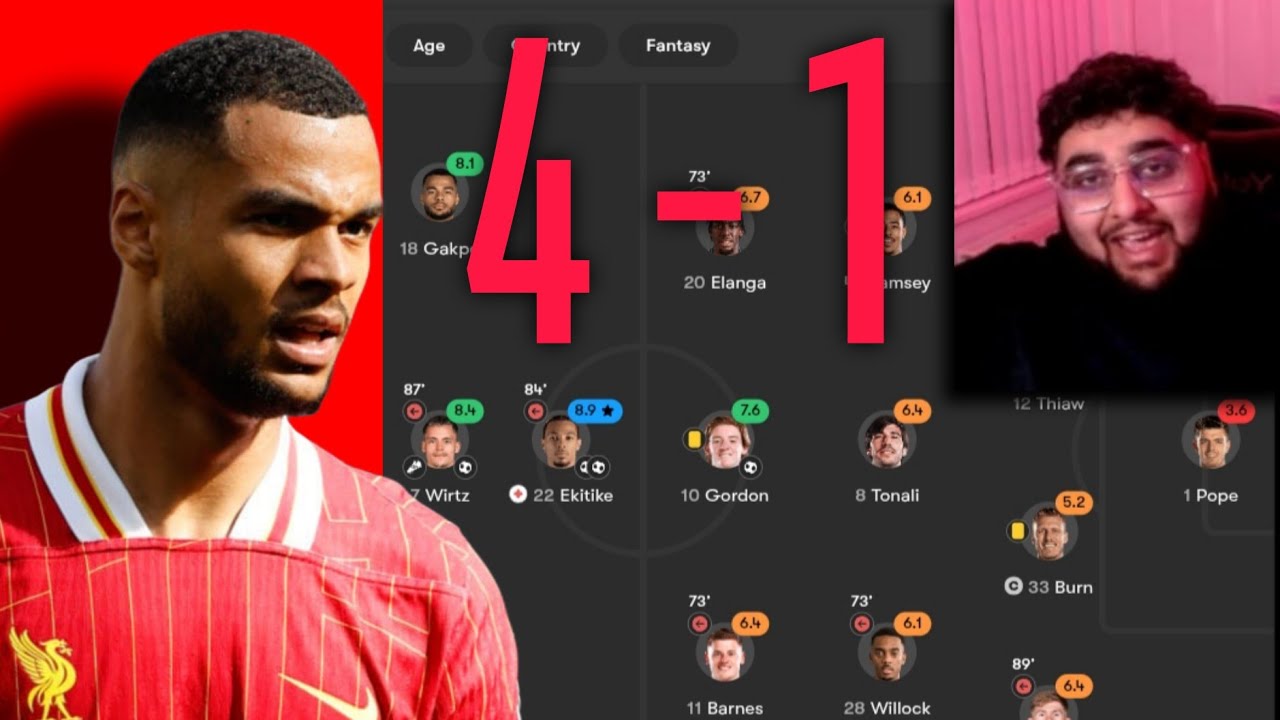 HONEST TRUTH about CODY GAKPO.. | LIVERPOOL 4 - 1 NEWCASTLE MATCH REACTION!!