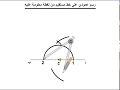 رسم عمودي على خط مستقيم من نقطة معلومة عليه