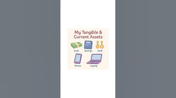 What Are Assets #AssetsExplain #TangibleVsIntangible #CurrentAssets #NonCurrentAssets #FinanceStory