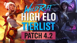 BEST HIGH ELO Champions TIER List - Patch 2.2 - Wild Rift (LoL