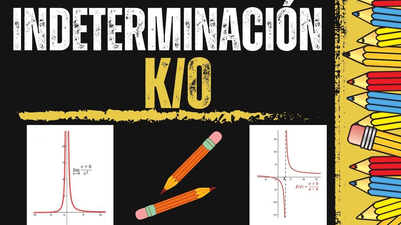 L mites INDETERMINACI N K 0 Explicaci n Y 3 Ejercicios Resueltos l-mites-indeterminaci-n-k-0-explicaci-n-y-3-ejercicios-resueltos